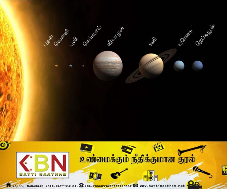 ஒரே நேர் கோட்டில் வரவுள்ள சூரிய குடும்ப கிரகங்கள்!