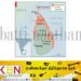 தமிழ் தேசிய கட்சிகளின் முடிவுதான் என்ன?