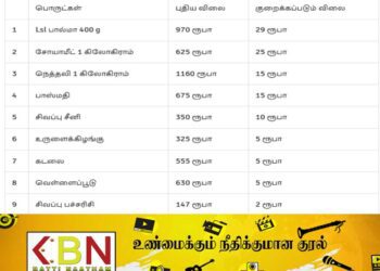 9 பொருட்களின் விலை இன்றுமுதல் குறைப்பு!