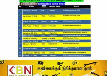 மாகாண மட்ட மெய்வல்லுனர் விளையாட்டுப் போட்டிகளில் மட்டக்களப்பு மேற்கு கல்வி வலய மாணவர்கள் சாதனை!