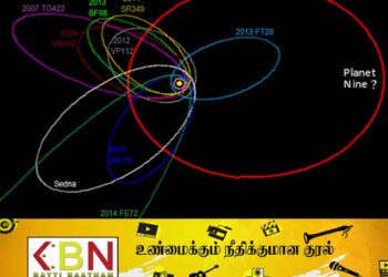 கிரகம் ஒன்பதில் உயிர்கள்; ஆராய்சிகள் தீவிரம்!