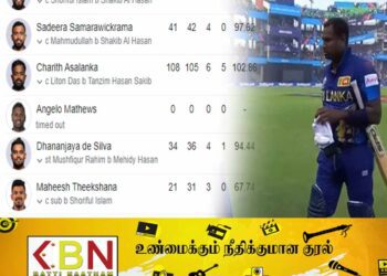 விளையாடாமலே ஆட்டமிழந்த ஏஞ்சலோ மேத்யூஸ்!
