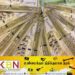 மருத்துவர்கள்,விரிவுரையாளர்கள்,அரச ஊழியர்கள் என்போருக்கு மகிழ்ச்சியான செய்தி!