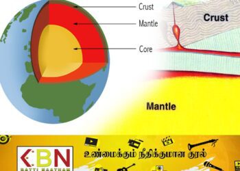 பூமியின் மையம் எதிர்புறமாக சுழலத் தொடங்கியுள்ளதாக விஞ்ஞானிகள் தகவல்!