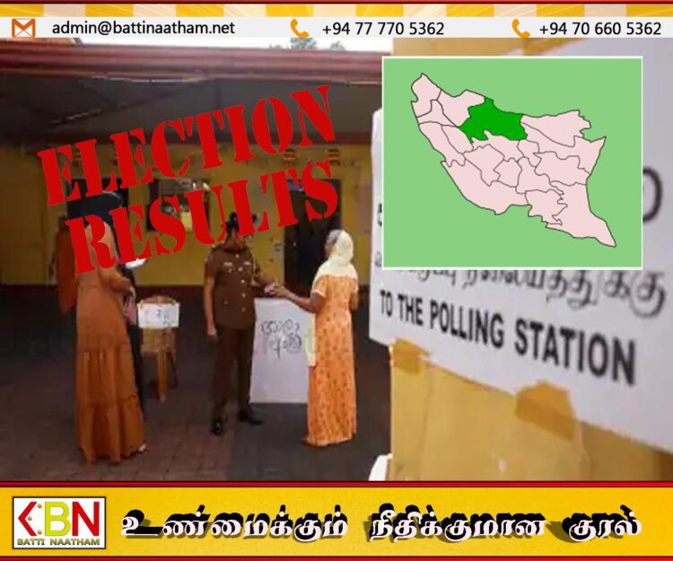 இரத்தினபுரி மாவட்டத்திற்கான தபால் மூல வாக்கு முடிவுகள்