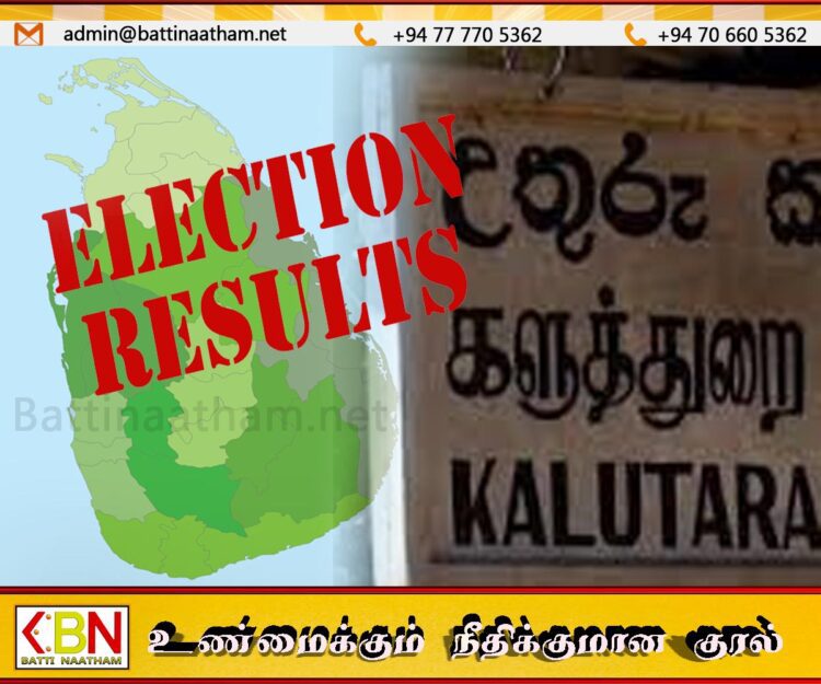 களுத்துறை மாவட்டத்திற்கான தபால் மூல வாக்கு முடிவுகள்