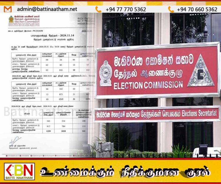 பொதுத்தேர்தல் தொடர்பில் அதிகரித்துவரும் முறைப்பாடுகள்; தேர்தல் ஆணைக்குழு