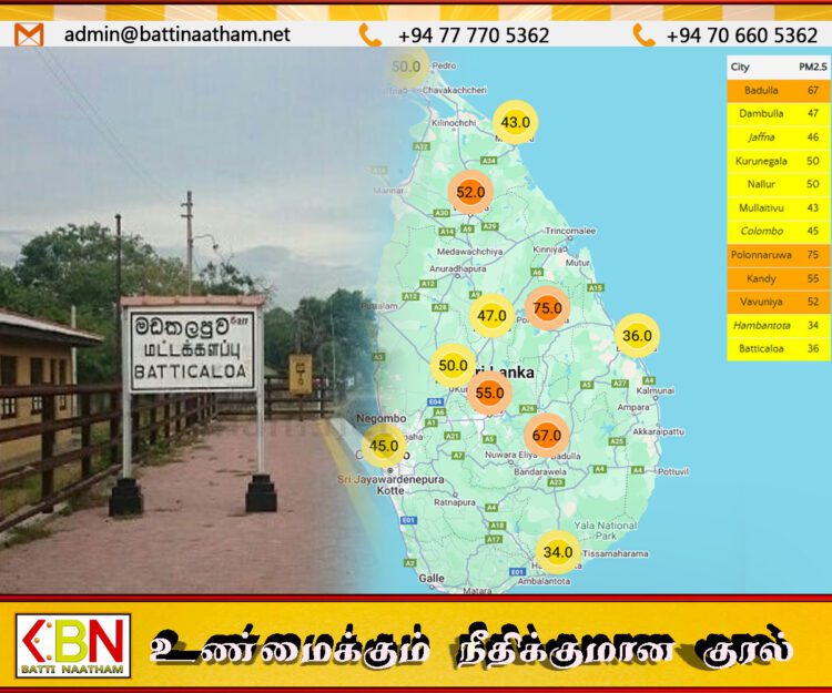 மட்டக்களப்பின் காற்றின் தரம் 36 ஆக பதிவு