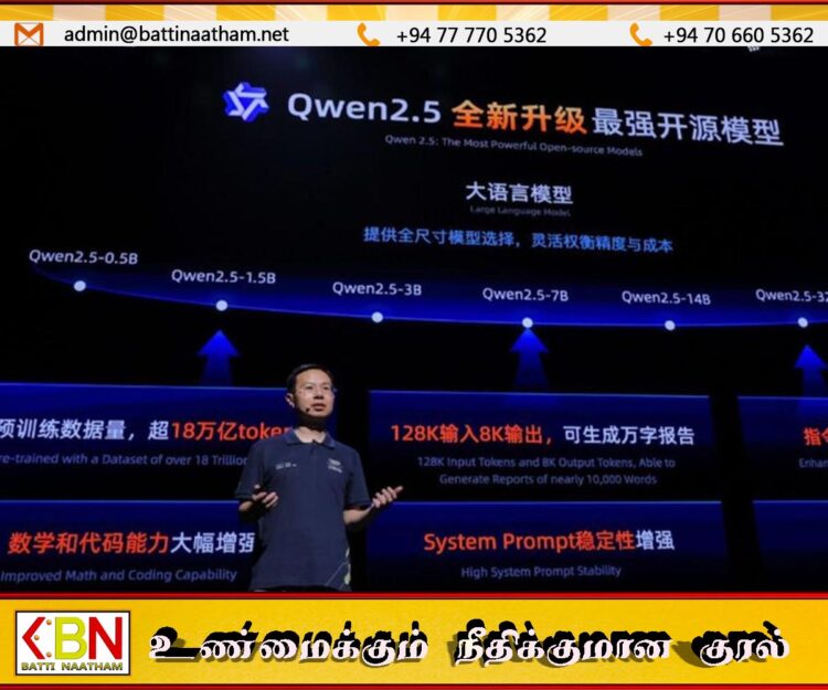 அலிபாபாவும் Qwen2.5 Max என்னும் ஏ.ஐ செயலியை அறிமுகம் செய்தது