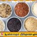 அதிக விலைக்கு அரிசி விற்கும் வர்த்தகர்களை தேடும் நடவடிக்கைள் தீவிரம்
