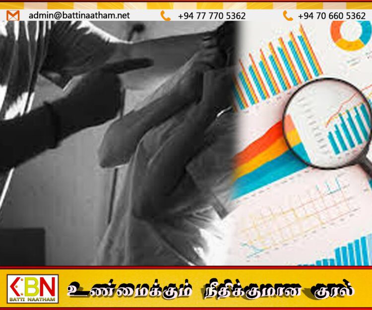 பாலியல் அத்துமீறல் மற்றும் குடும்ப வன்முறை குறித்து வெளியான புள்ளிவிபரவியல்