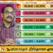 கிழக்கில் தேசியத்தை முன்னிலைப்படுத்தும் கட்சிகளுக்கிடையில் தேசிய மக்கள் சக்திக்கு கிடைத்தது வெற்றியே; பிமல் ரத்நாயக்க