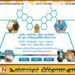 கிராமிய அபிவிருத்தி திட்டங்களுக்கான 700 மில்லியன் நிதி விடுவிப்பு