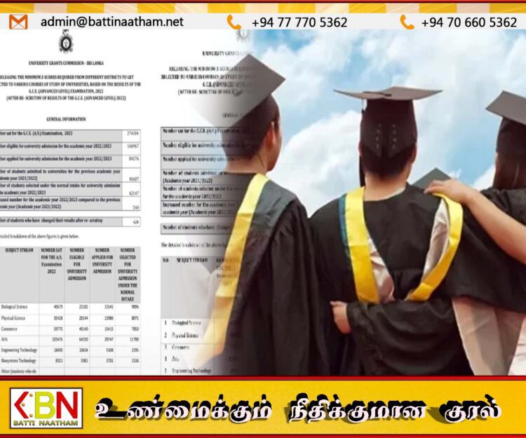 பல்கலைக்கழக அனுமதிக்கான வெட்டுப்புள்ளிகள் வெளியீடு