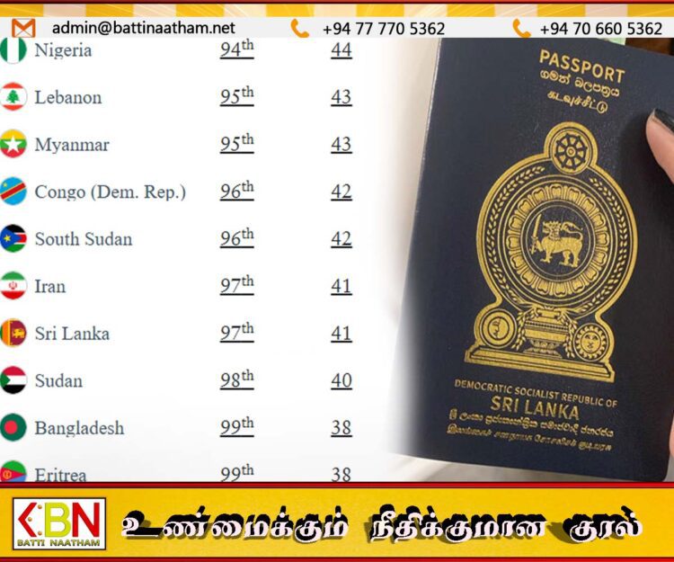 உலகளாவிய கடவுச்சீட்டு தரவரிசையில் இலங்கை சரிவு