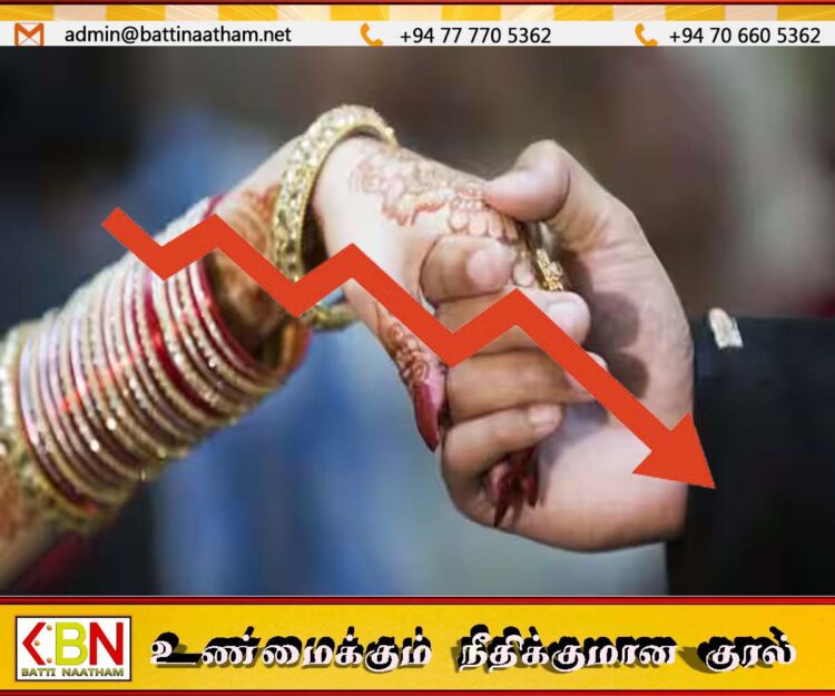 நாட்டில் திருமணம் செய்துகொள்வோரின் எண்ணிக்கையில் வீழ்ச்சி