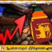 கொழும்பில் வரவை விட செலவு அதிகம்; மட்டக்களப்பில் ஒருவரின் மாத செலவுக்கு ரூ16821 தேவை!