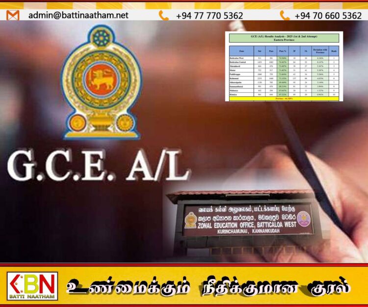 உயர்தர பரீட்சை பெறுபேறுகளின் அடிபிடிப்படையில் மட்டு மேற்கு வலயம் கிழக்கு மாகாணத்தில் முதலிடம்