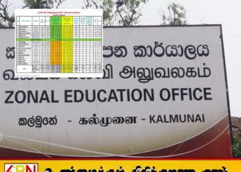 கல்முனை கல்வி வலயம் 9ஏ சித்திகளில் கிழக்குமாகாணத்தில் முதலிடம்