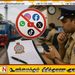 ரயில்வே ஊழியர்களின் சமூக ஊடகப் பயன்பாட்டிற்கு கட்டுப்பாடு