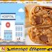 மட்டக்களப்பில் சவர்மா உட்கொண்ட 14 மாணவிகள் வைத்தியசாலையில் அனுமதி!